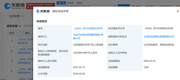 萬達商管162億股權凍結背后的行業警鐘 安全技術防范系統設計施工服務的反思與挑戰